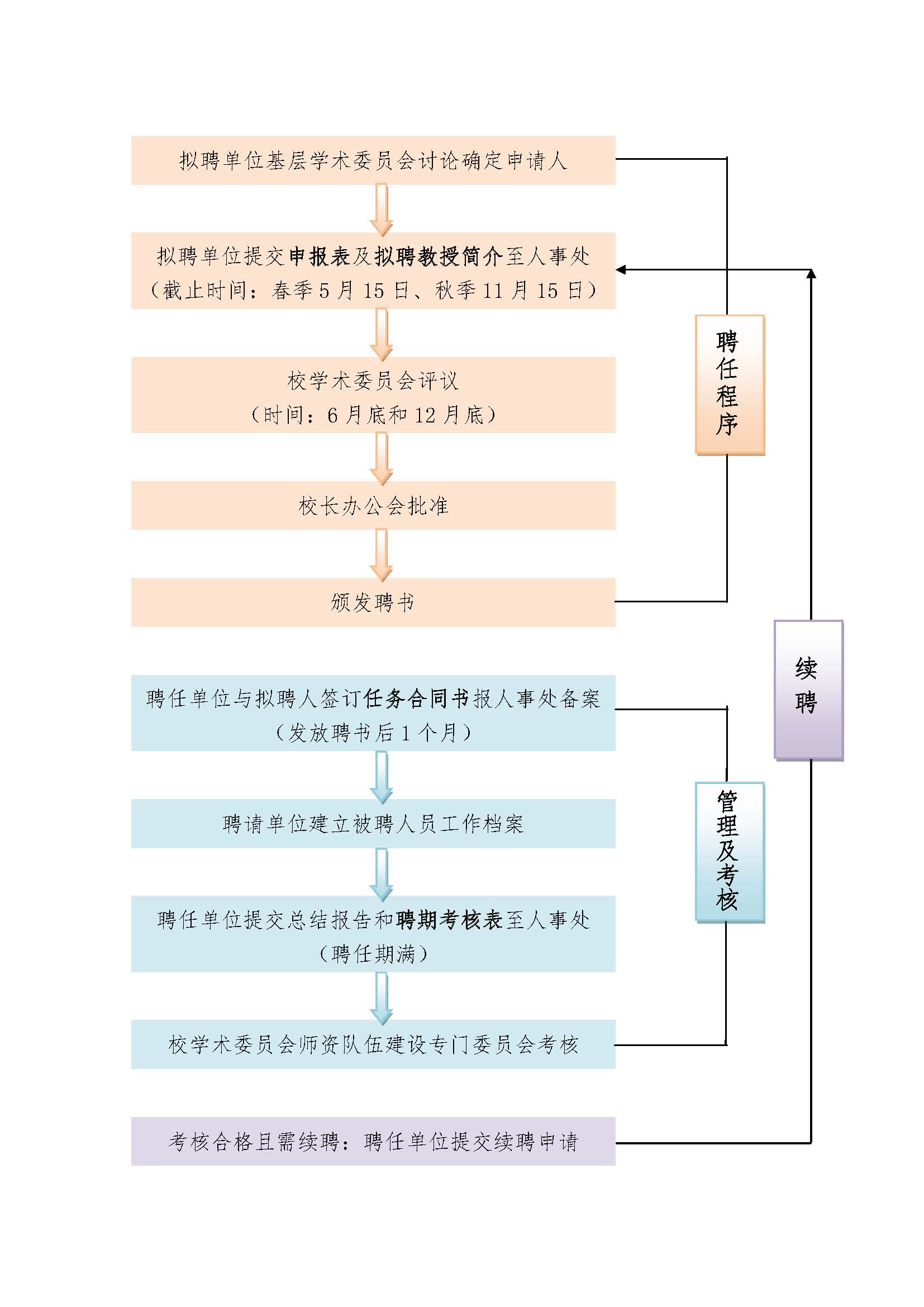 2026年国际足联世界杯